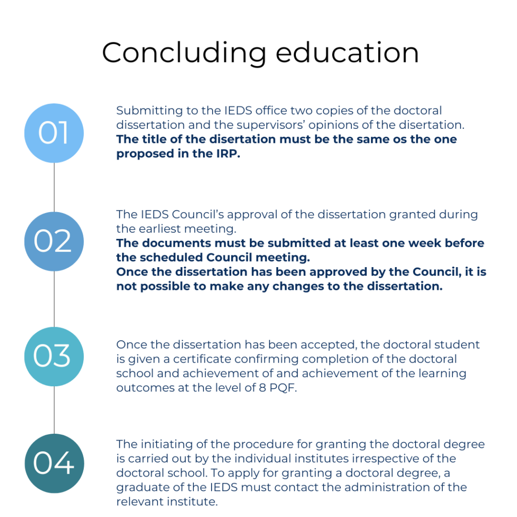 Text of instruction: 1. Submitting to the IEDS office two copies of the doctoral dissertation and the supervisors’ opinions of the disertation. The title of the disertation must be the same os the one proposed in the IRP. 2. The IEDS Council’s approval of the dissertation granted during the earliest meeting. The documents must be submitted at least one week before the scheduled Council meeting. Once the dissertation has been approved by the Council, it is not possible to make any changes to the dissertation. 3. Once the dissertation has been accepted, the doctoral student is given a certificate confirming completion of the doctoral school and achievement of and achievement of the learning outcomes at the level of 8 PQF. 4. The initiating of the procedure for granting the doctoral degree is carried out by the individual institutes irrespective of the doctoral school. To apply for granting a doctoral degree, a graduate of the IEDS must contact the administration of the relevant institute.